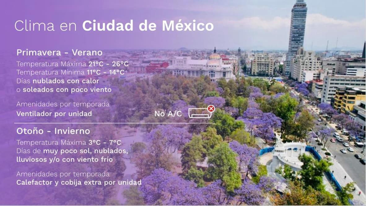 Luxurious Apt With Balcony In Polanco Mexikóváros Kültér fotó